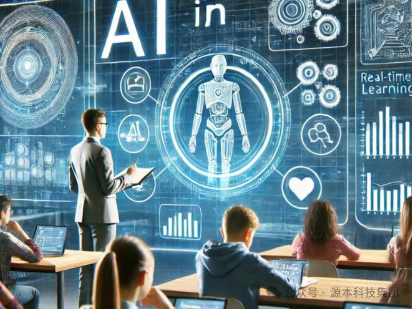 艾弗森贝博ballbet官网科技-本科生掌握大数据、云原生、AI-竞赛保研求职的“超车秘籍”来了！